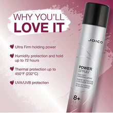 Load image into Gallery viewer, Joico PowerSpray Quick Dry Finishing Spray
