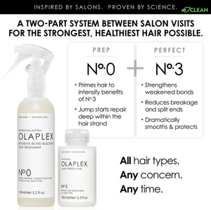 Olaplex No. 0 Intensive Bond Builder