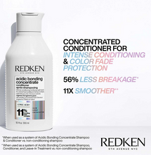 Load image into Gallery viewer, Acidic Bonding Concentrate Sulfate Free Conditioner For Damaged Hair
